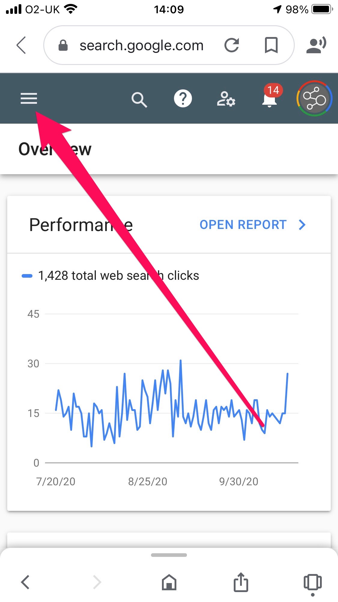 screenshot of Google Search Console overview page